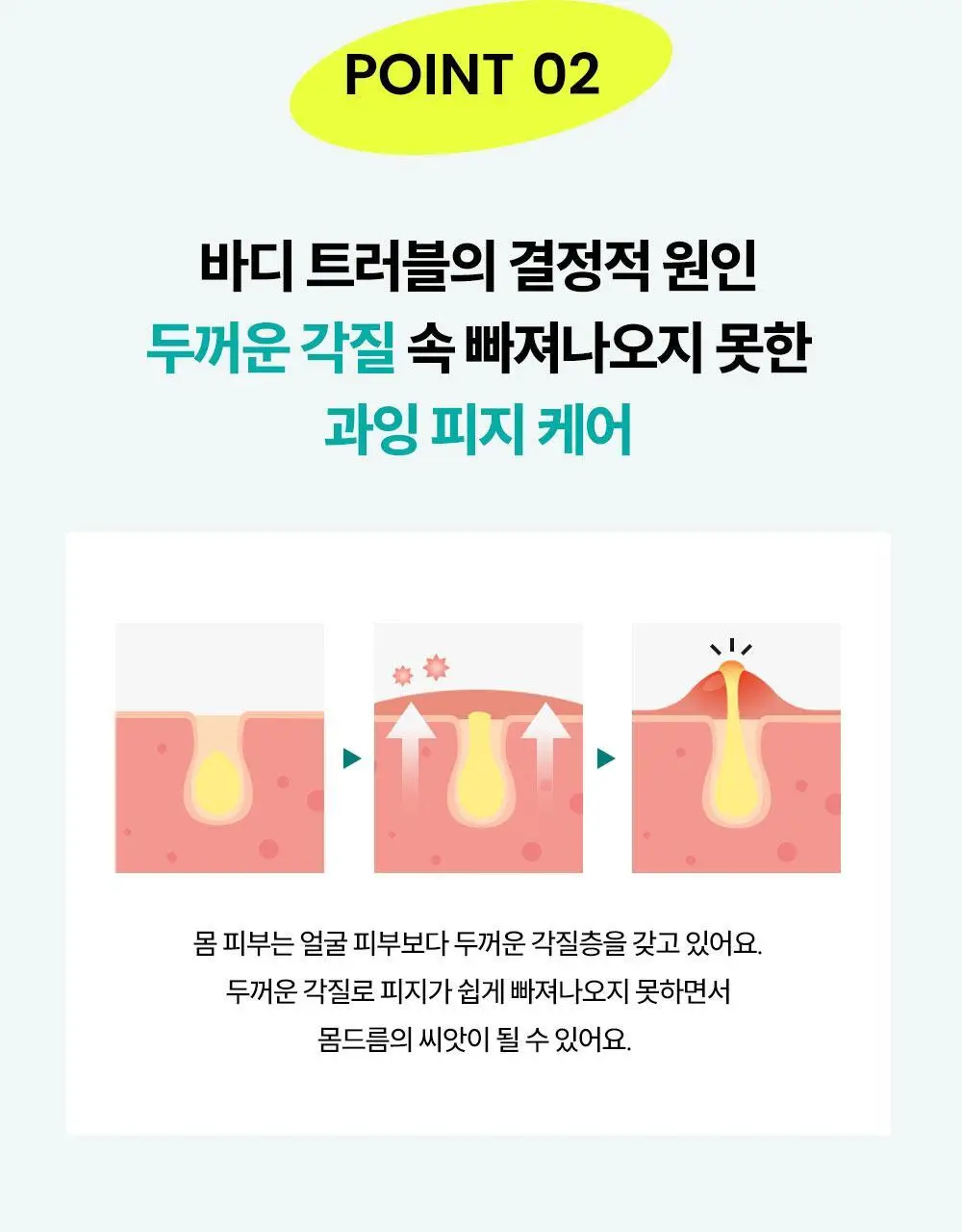[등드름/미백기능성]더마비 AC컨트롤 바디로션 400ml 상세페이지 13